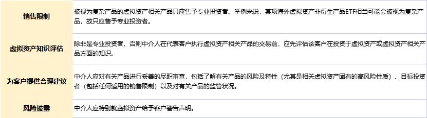 web3.0创业需要了解哪些知识,web3.0创业手机