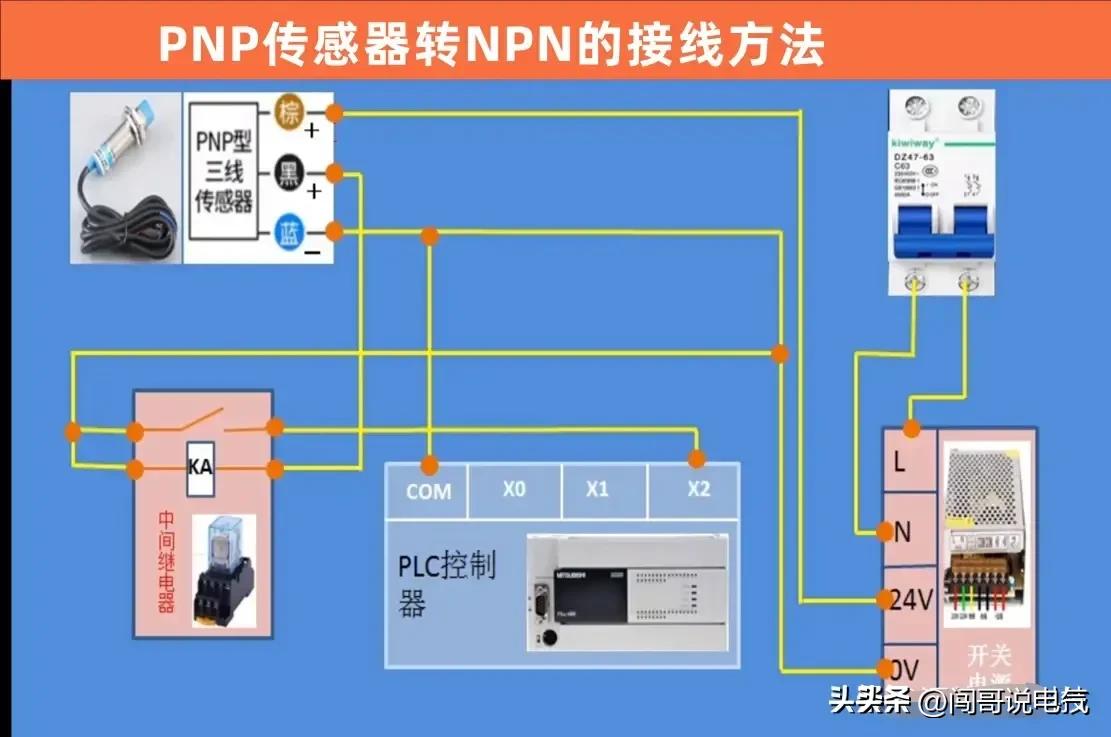 电工电气基础知识大全,老电工总结的电气基础知识