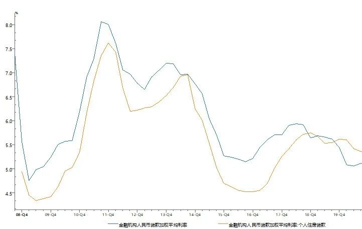 a股还会有哪些牛市,a股为什么这么多牛市