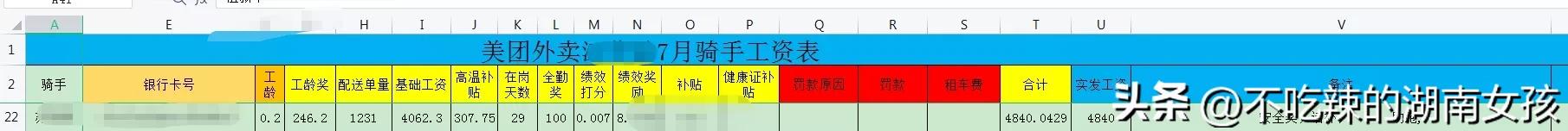 美团月薪过万真的还是假的,美团外卖工资到底怎么算