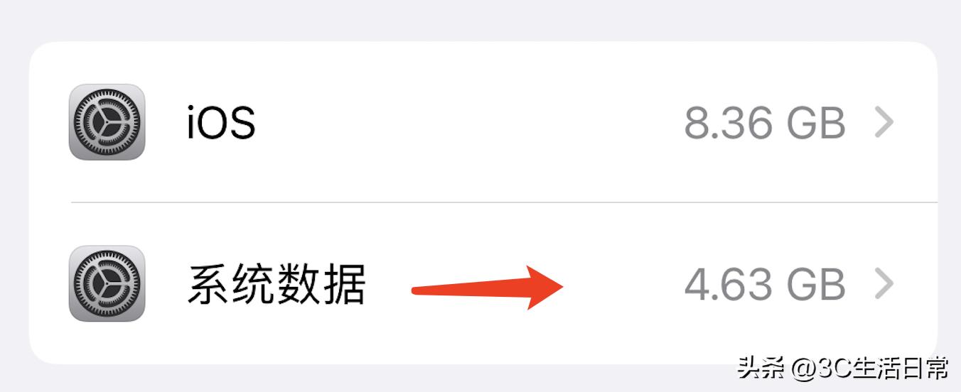 iphone13promax储存空间进不去,iphone13储存容量