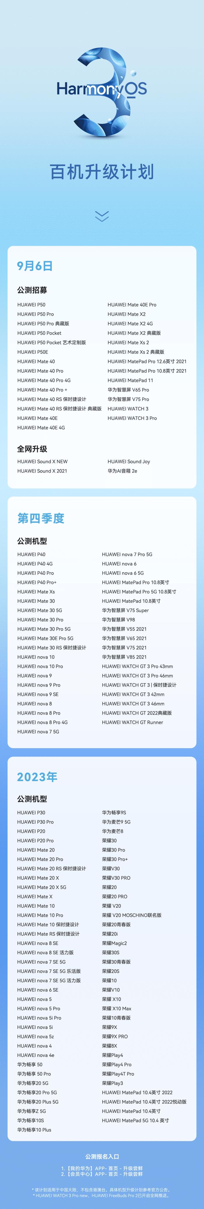鸿蒙3.0版本更新到哪款华为手机了,可升级华为鸿蒙3.0的机型