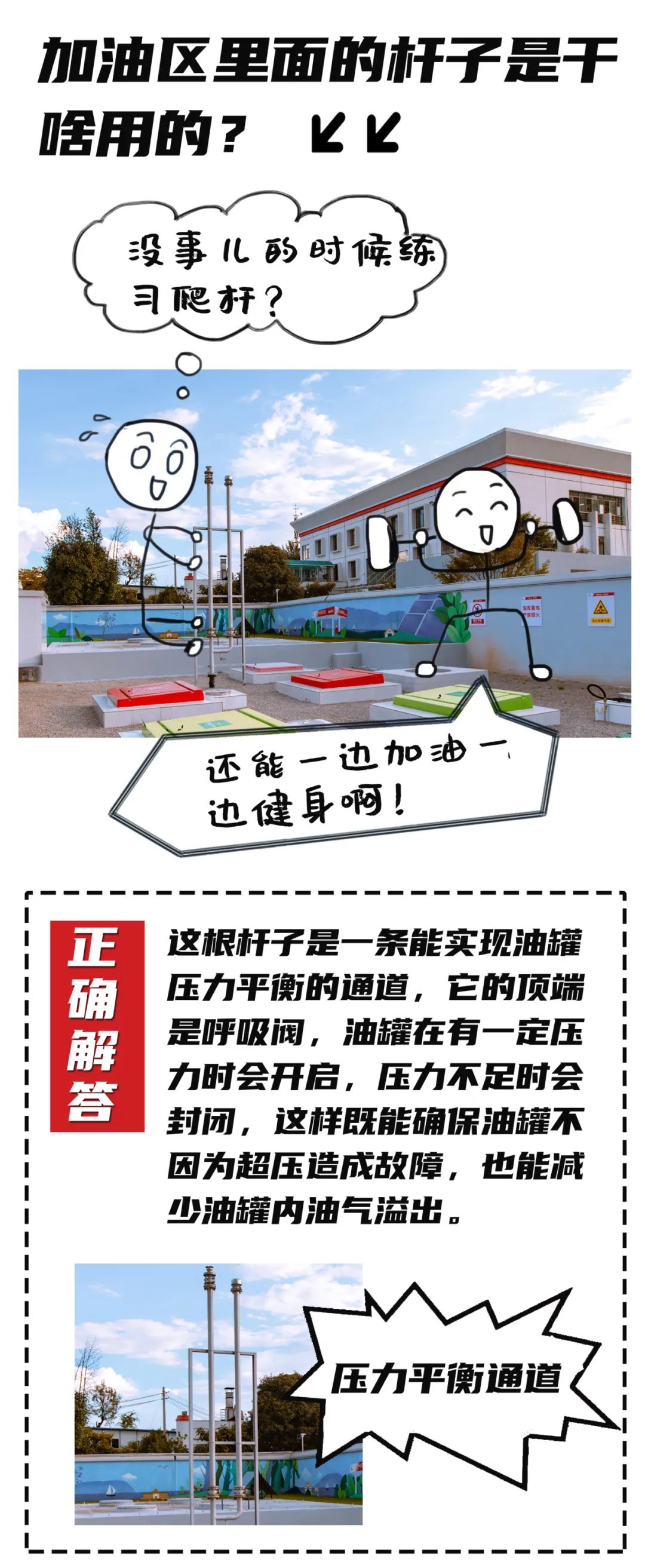 加油站内幕是真是假,加油站内幕