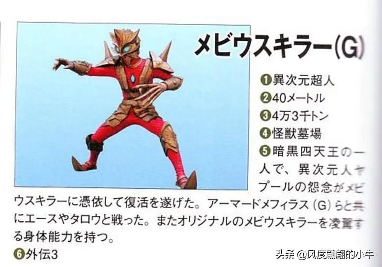 梦比优斯奥特曼怪兽图鉴全集,梦比优斯奥特曼吞噬怪兽