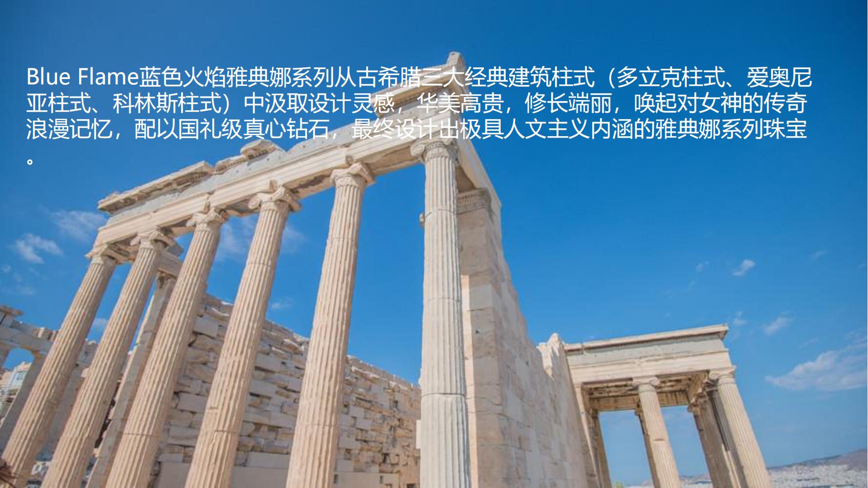 鐝犲疂绛栧垝鎬濈淮,鐝犲疂钀ラ攢绛栧垝鏂规鑼冩枃