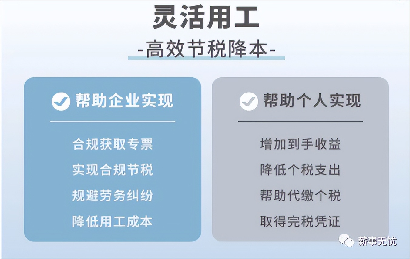 灵活就业人员社保怎么交有流程吗,灵活就业人员社保怎么交操作步骤