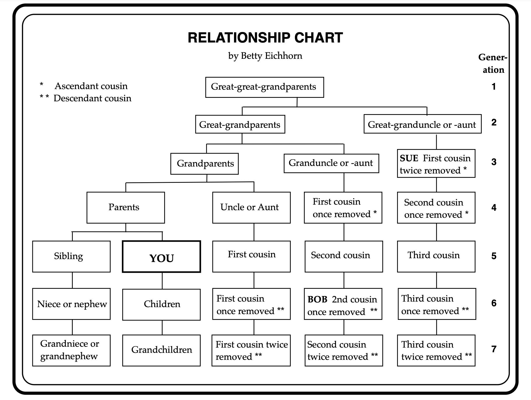 欧洲俱乐部征集,欧洲五大联赛同盟球队列表图