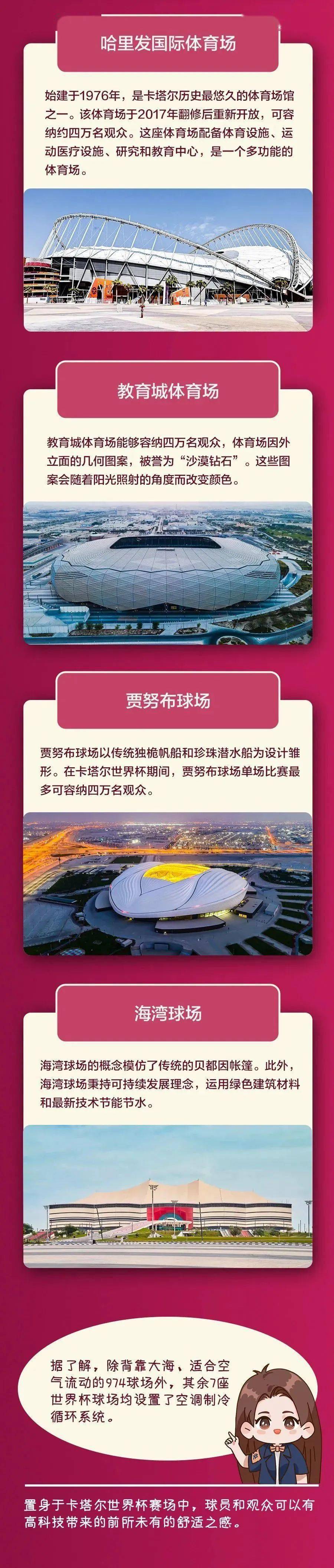 卡塔尔世界杯有趣讲解,卡塔尔世界杯必看的离谱比赛