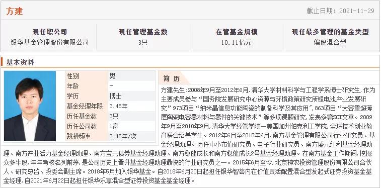 排名前30基金经理,基金经理十年收益率排行榜