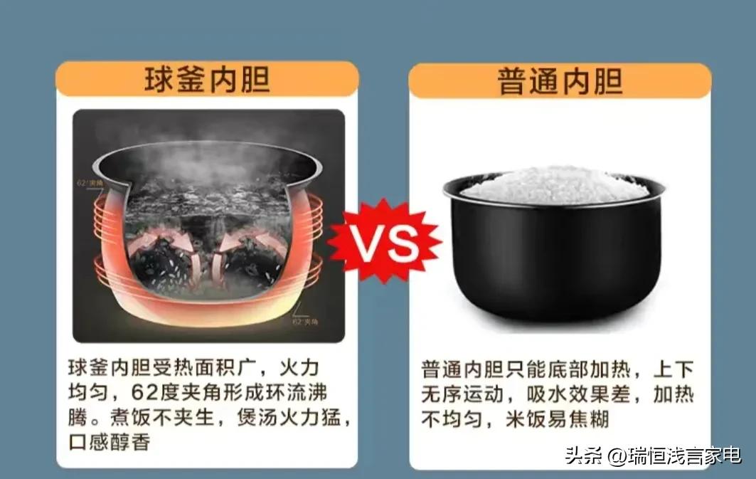 如何选购电饭煲,如何选购电饭煲技巧