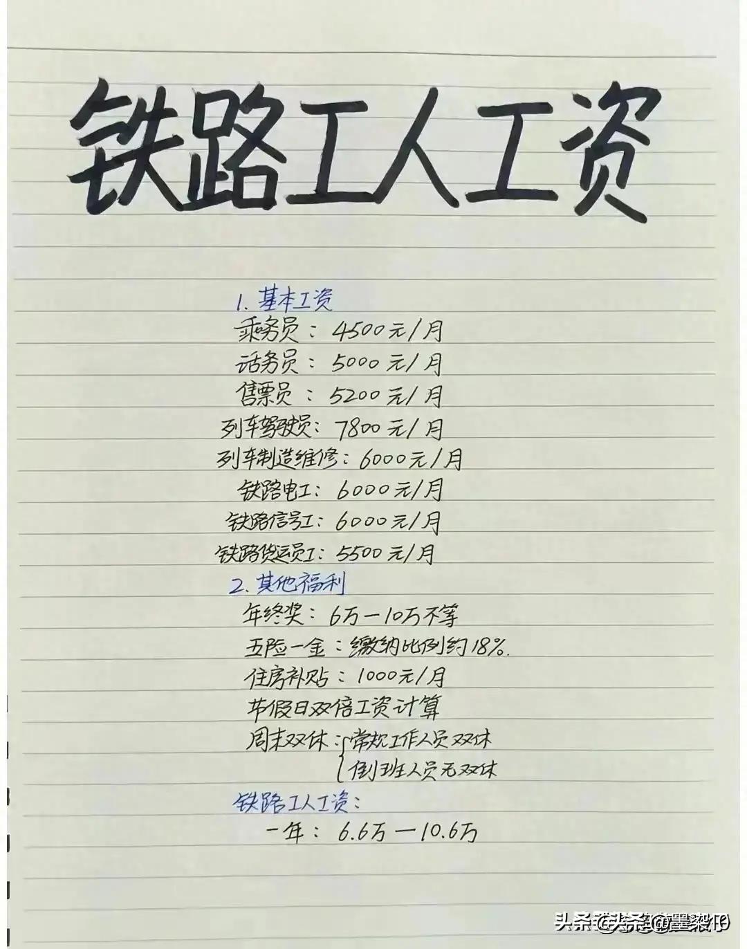 铁路职工工资低,1970年的铁路工人工资多少