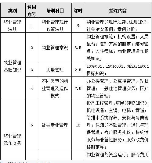物业投标书图片,物业投标书模板完整版