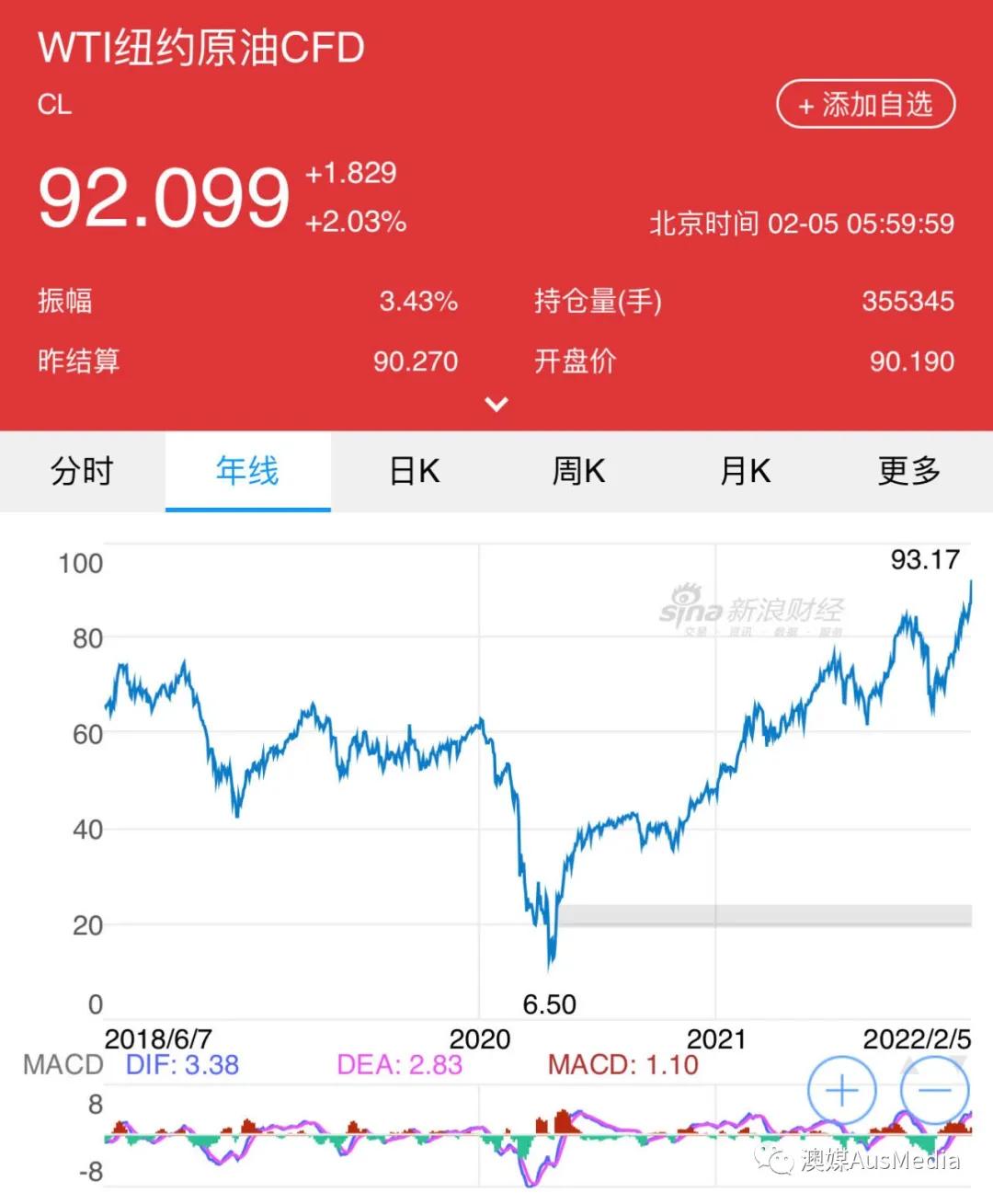 中国原油宝事件真实案例,原油宝事件来龙去脉