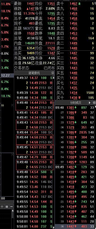 量化交易机器人对比,量化交易和机器人的区别