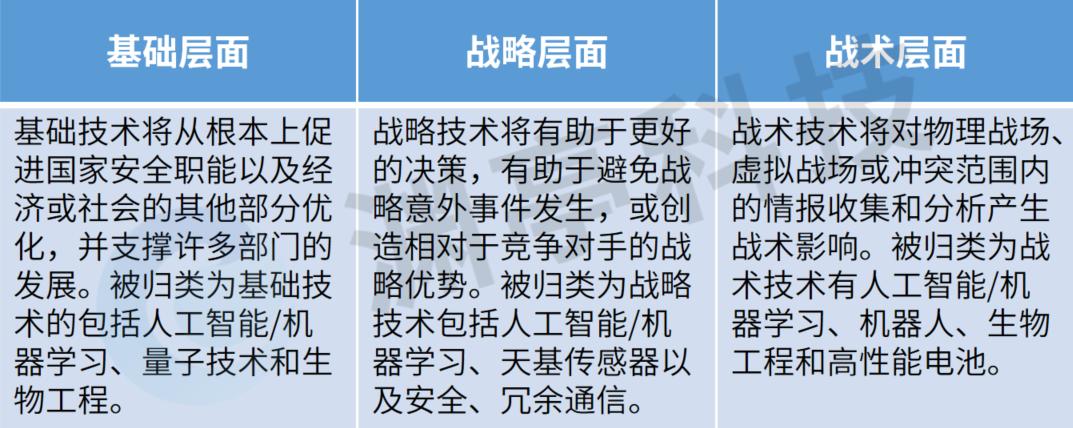 csis首发69分,csis最新局势分析