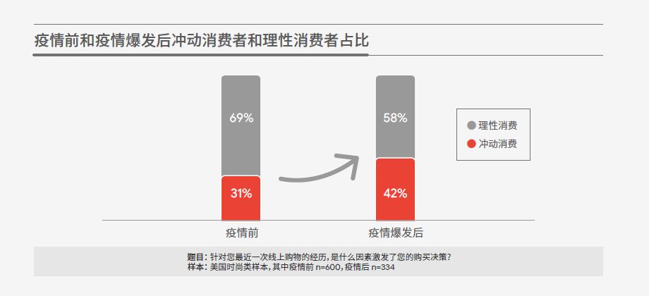 京东进军电商怎么做,京东国际入驻小红书多少钱