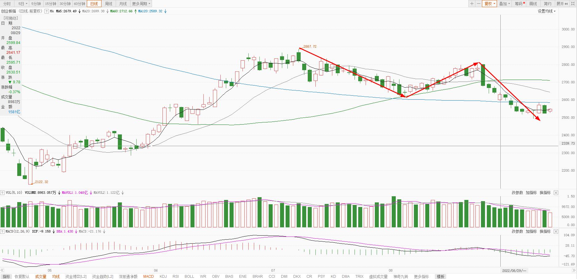 高标2021,高标新厂