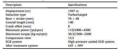 带涡轮增压的柴油车耐用吗,带增压的柴油机