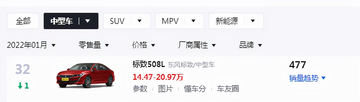 标致508到底好不好真实评价,标致508l到底值不值得买