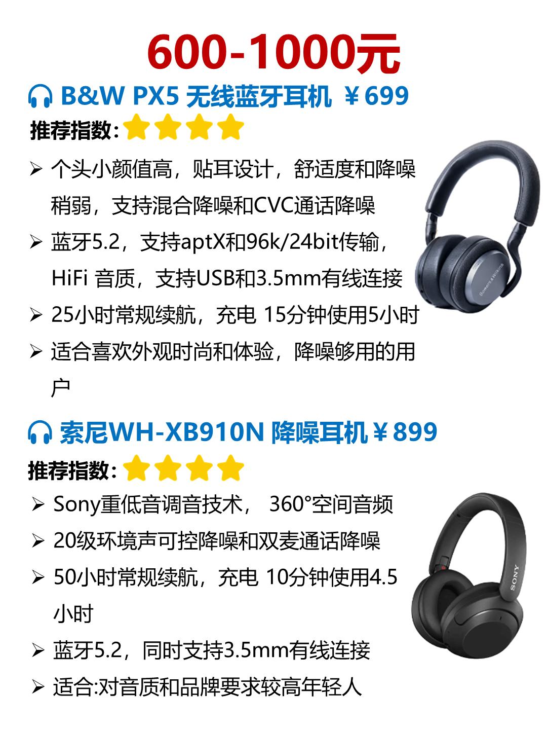 千元左右头戴式耳机国际大牌,千元头戴式耳机性价比之王蓝牙