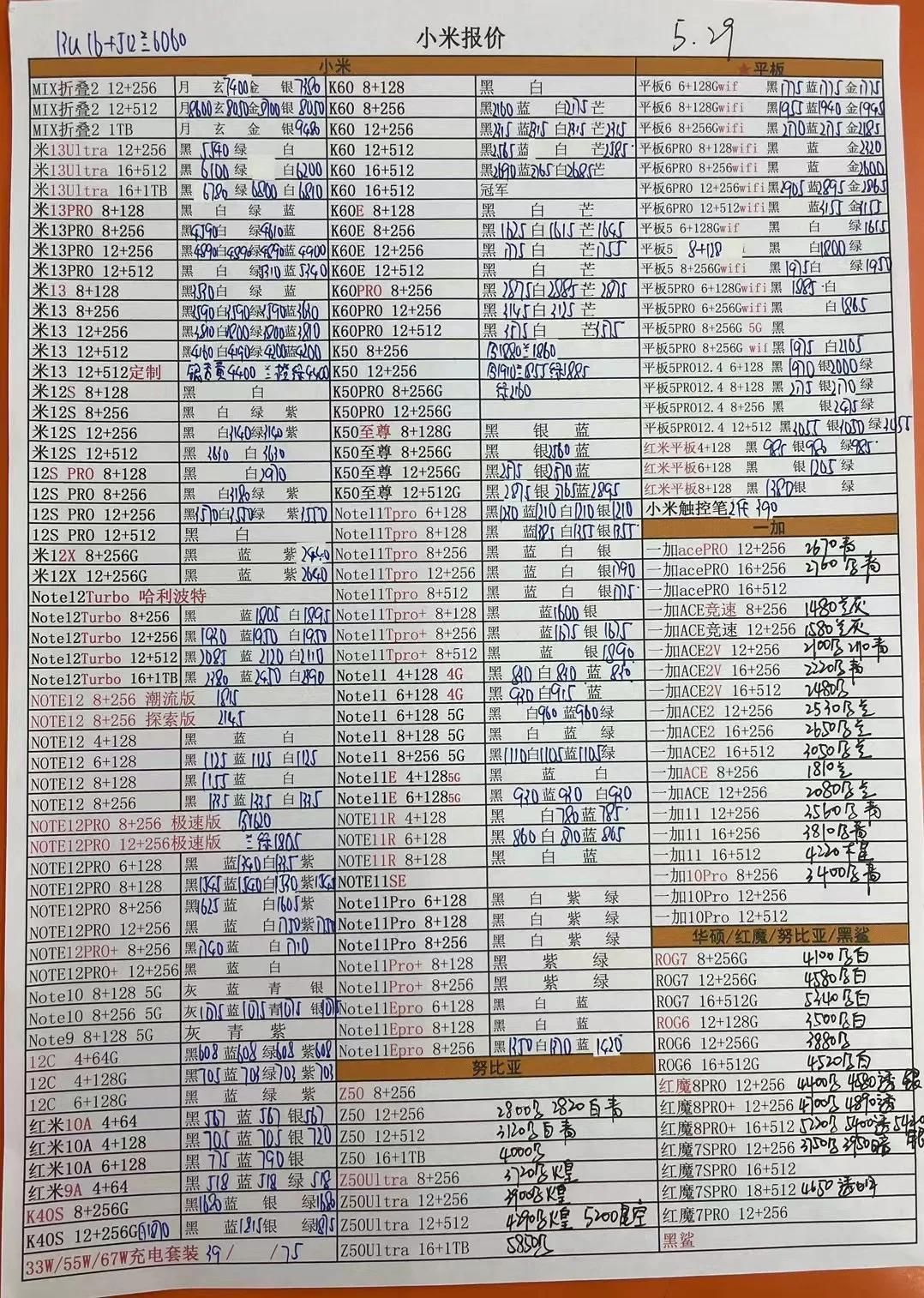5月10日华强北手机报价,6月14日华强北手机报价