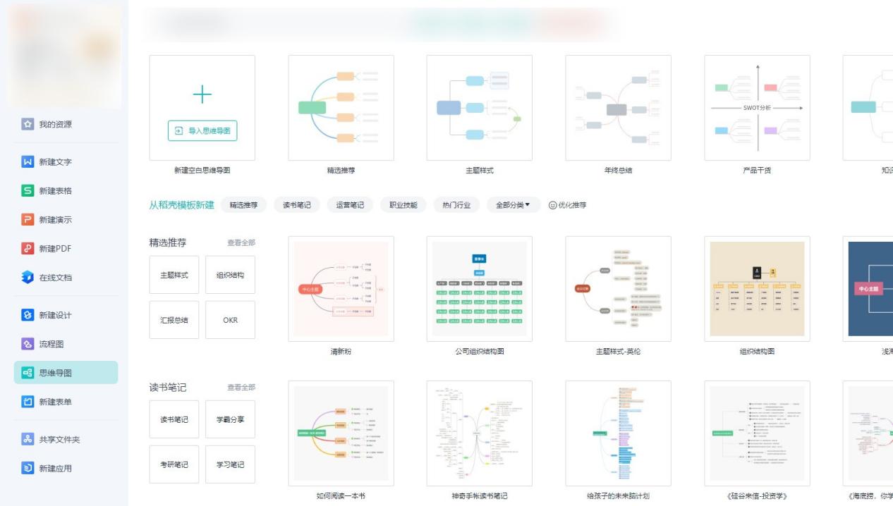 推荐一款好用的思维导图app,安利思维导图