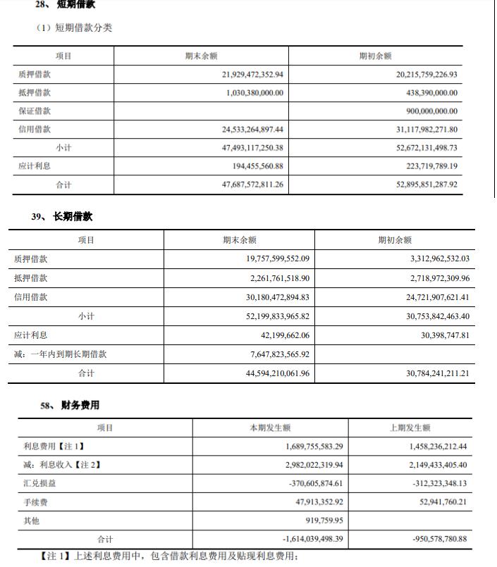 2023格力电器年报点评,格力电器一季度报告