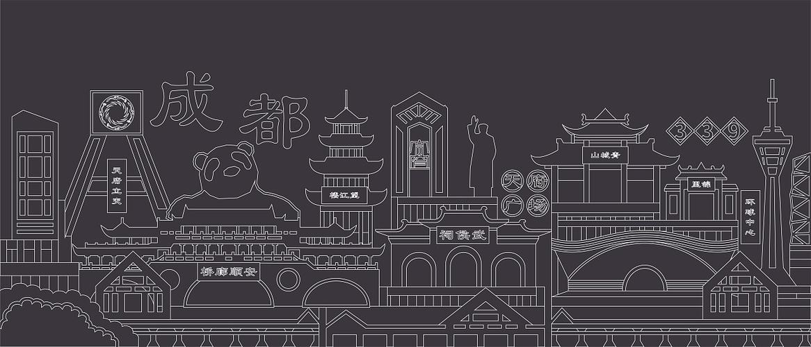 四川成都10个必去景点，烟火气十足的旅途