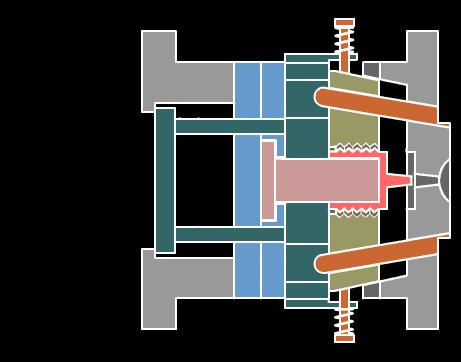 塑料制作过程图片大全,塑料工艺原理动图