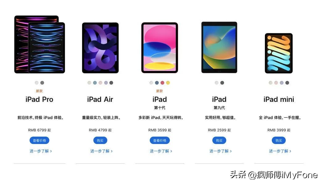 ipadpro和ipad10有什么差别,ipadpro2018和ipadair4买哪个好