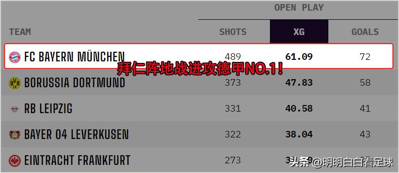 拜仁vs莱比锡拜仁首发阵容,拜仁vs罗斯托夫
