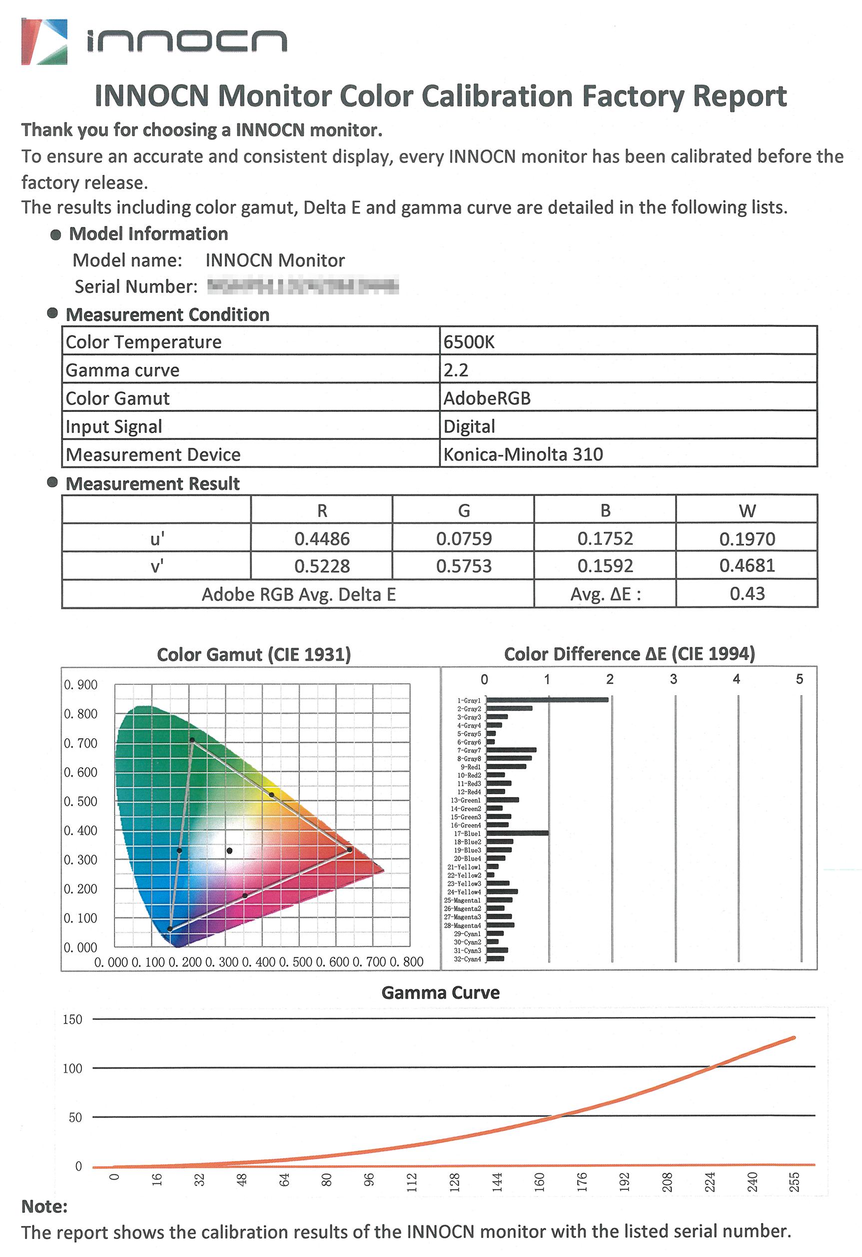 平面设计如何选择显示器,做建筑设计的显示器