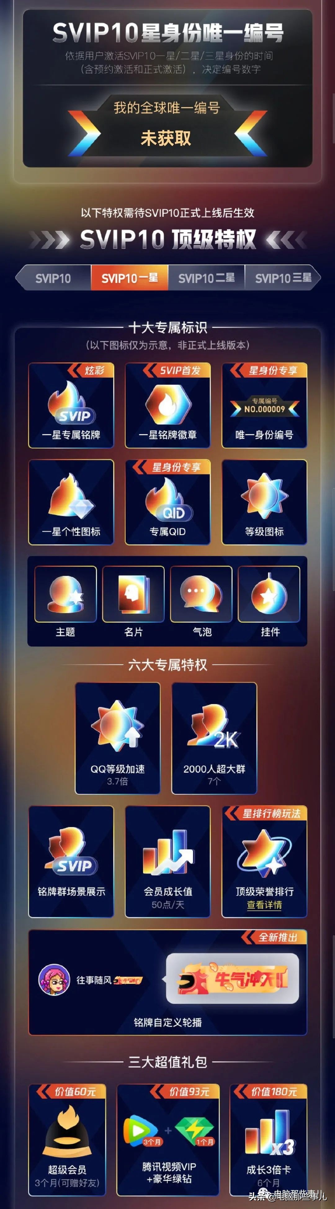 qq永久vip价值是多少,qqvip开通后会自动扣钱吗