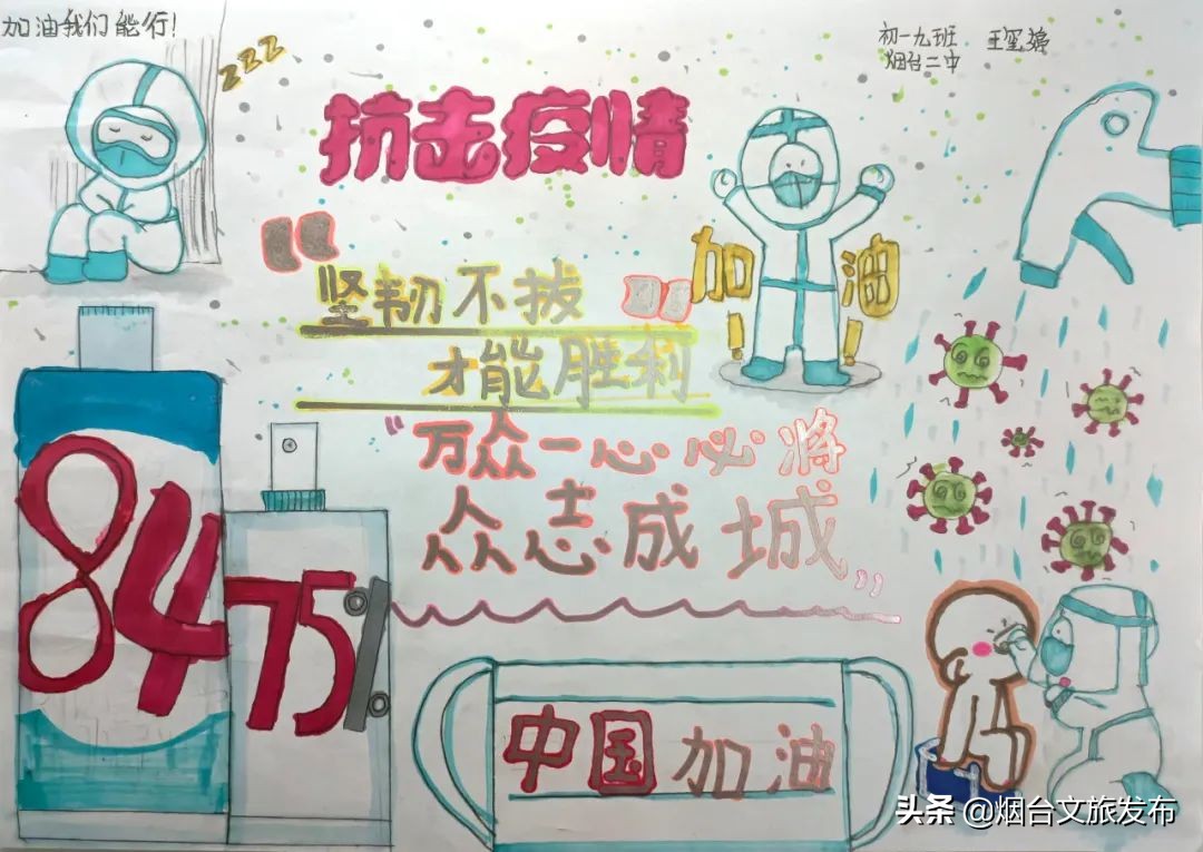 “艺”起抗疫丨用画笔传递抗疫力量——少儿绘画作品（七）