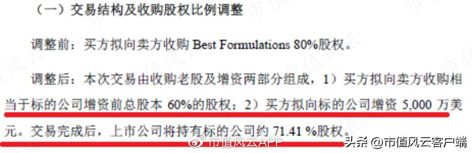 实控人妹妹违规减持,并购业绩变脸,定增突然终止:仙乐健康,玩得花