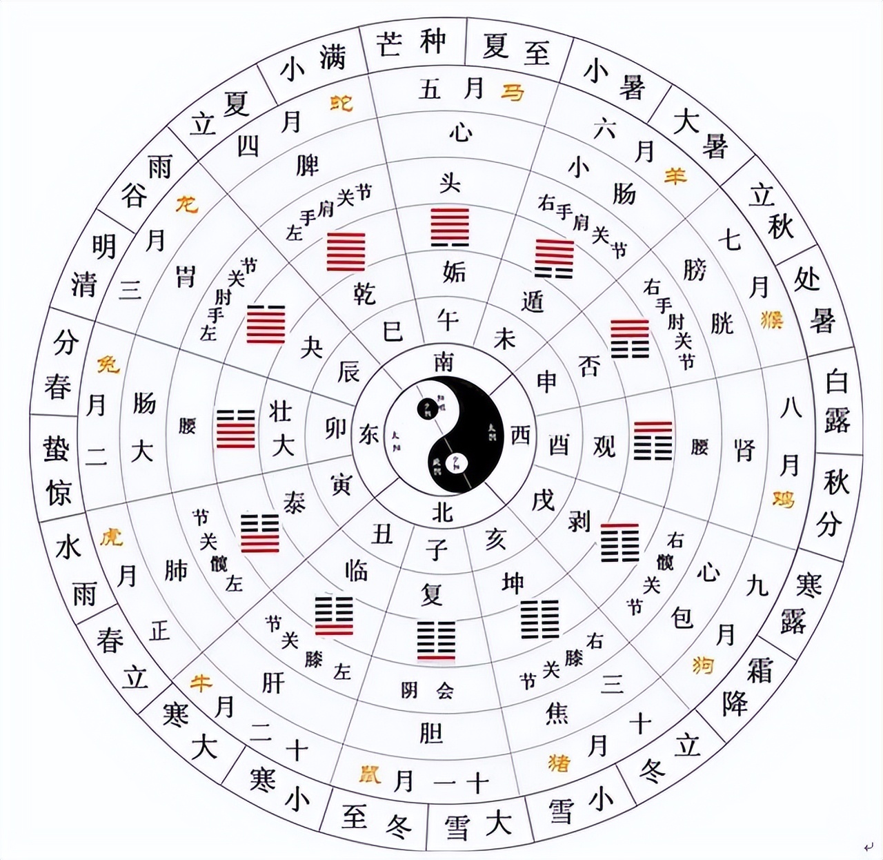 一个人能好运到什么程度,一个人能助你成事