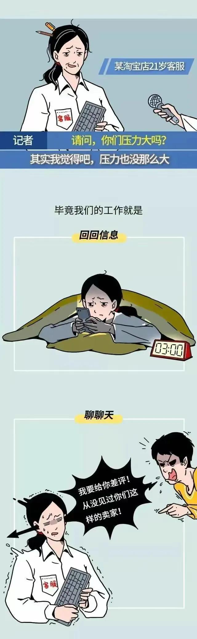你以为的淘宝客服现实中的客服,你对淘宝客服有什么了解