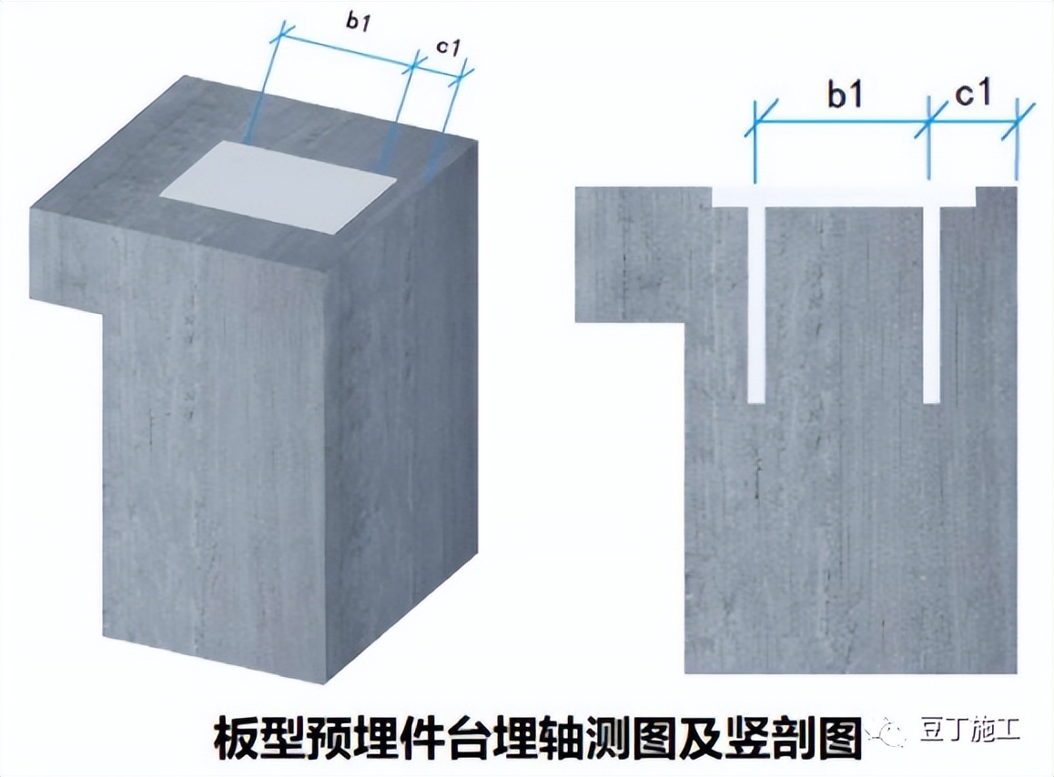 石材幕墙岩棉保温施工工艺,最详细玻璃幕墙施工工艺讲解
