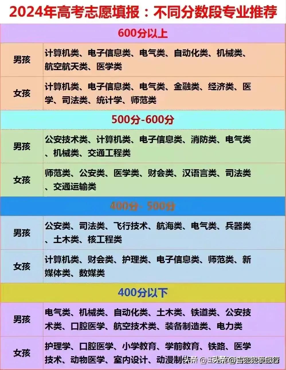 百威啤酒和青岛啤酒哪个好喝,中国啤酒品牌排行榜