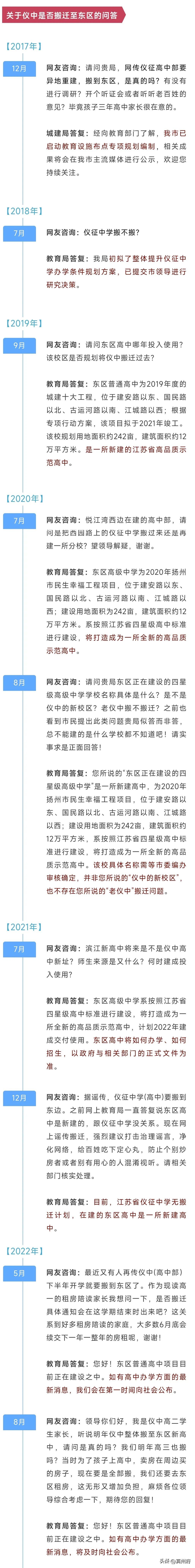 仪征中学新校区,仪征中学新校区多少钱