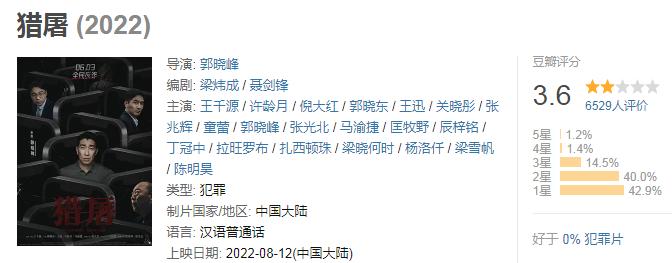 花了几十亿的电视剧,花了几十亿的电影