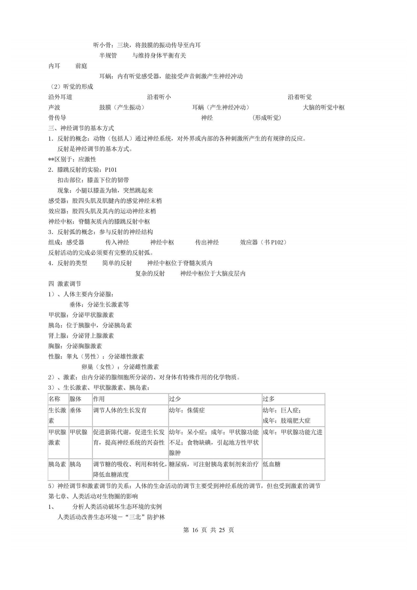 中考生物考点精讲视频,中考生物重点知识点归纳