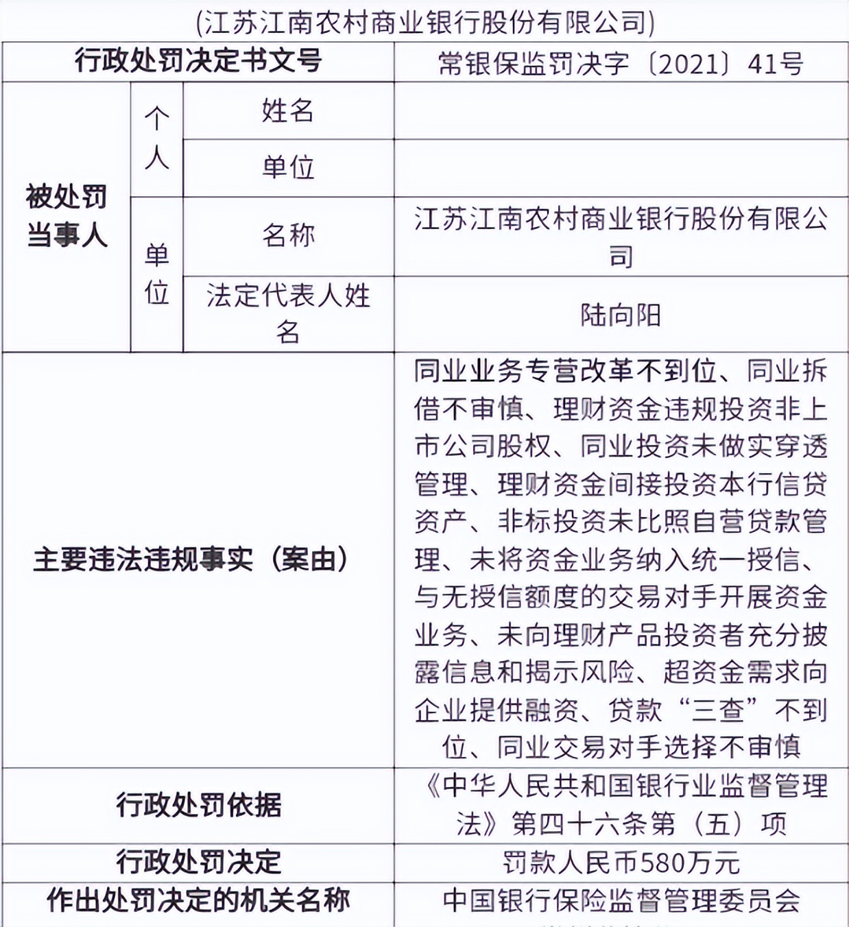 内控不足会st吗,内控管理不到位的表现