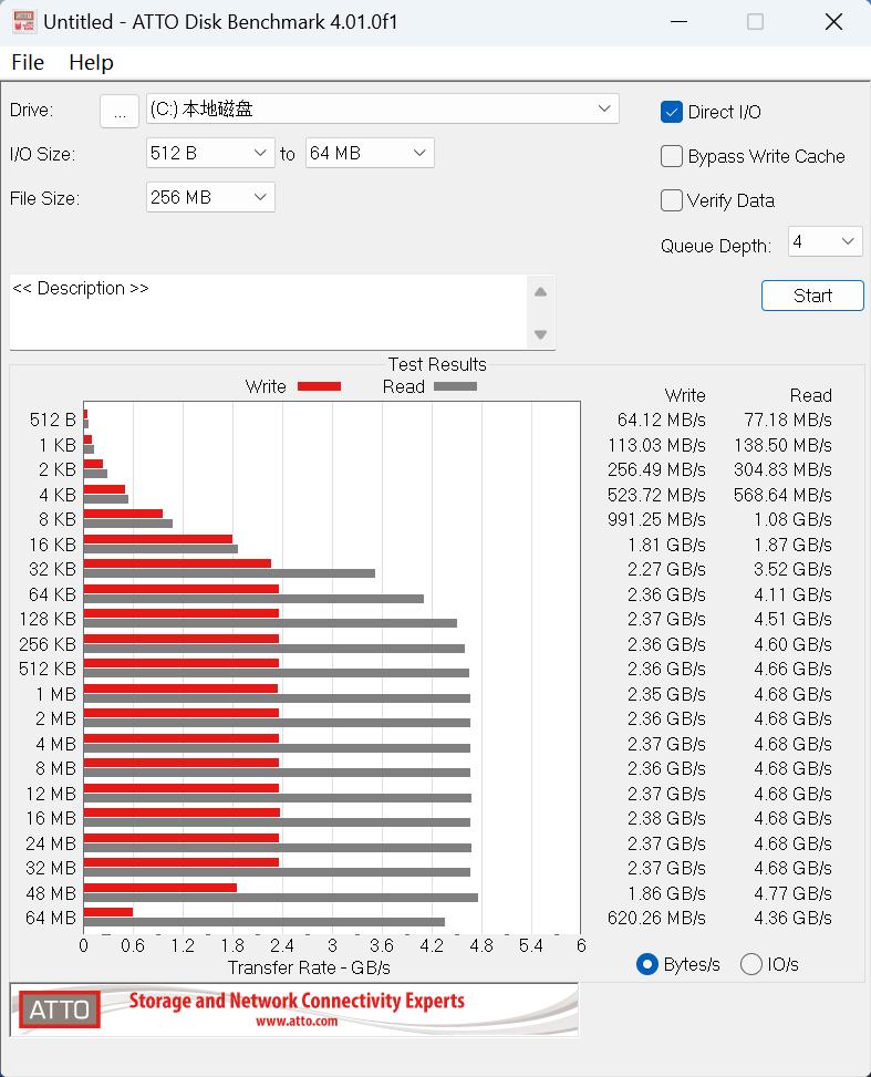 itx内存扩容,为什么itx内存更适合超频