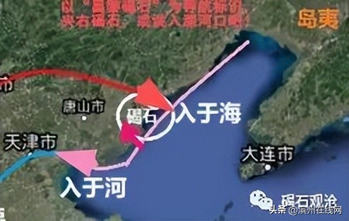 关于“碣石风”是否靠谱？要理性思考，广泛吸收、科学分析、论证