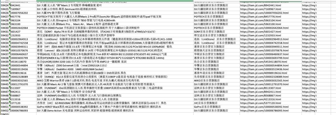 关于知乎好物的一切