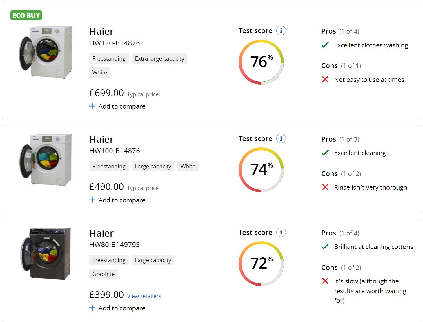 英国达米尼洗衣机,英国洗衣机品牌