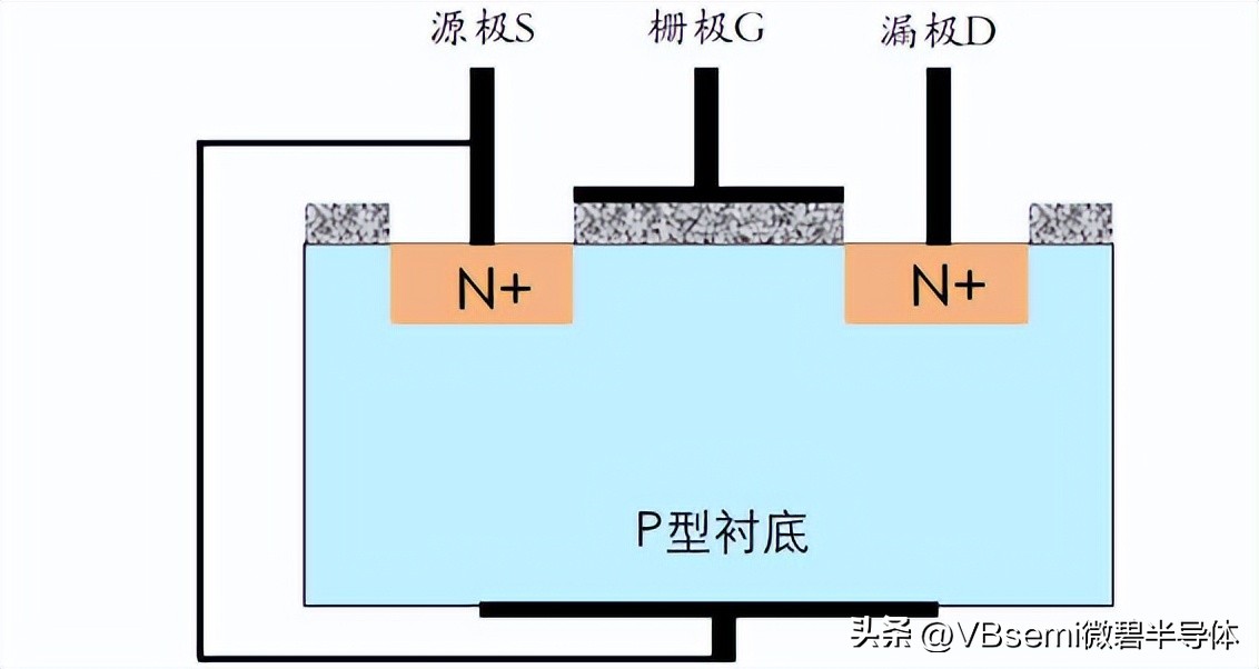 mos管寄生二极管如何理解,巧用mos管寄生二极管