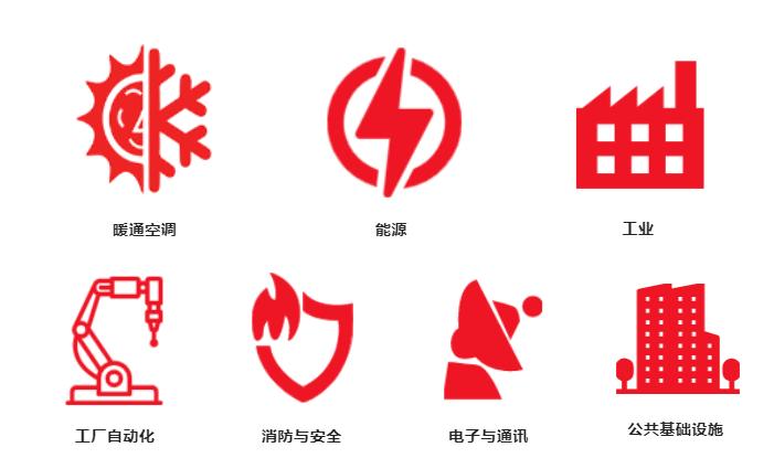 猎芯与德国百年连接器原厂WECO达成亚洲区全线授权代理合作！