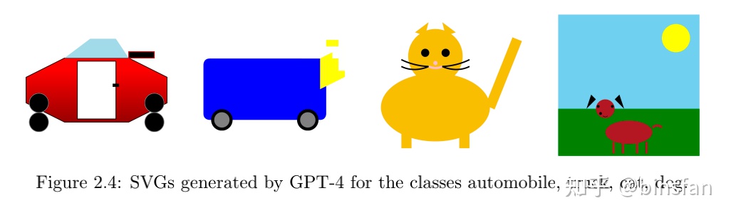 通用人工智能gpt3,人工智能gpt-4发布